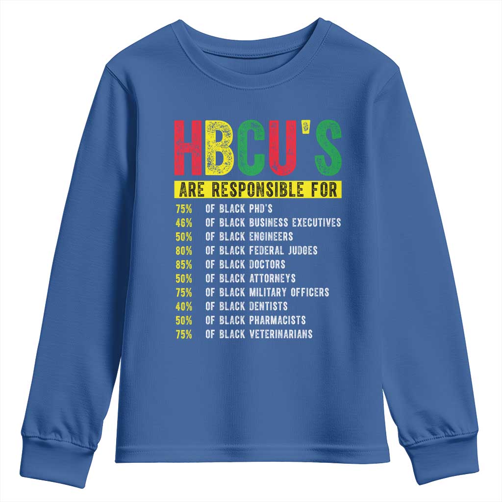 HBCUs Are Responsible For Black Excellence Youth Sweatshirt Powerful Education Impact Statistics Pride