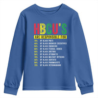 HBCUs Are Responsible For Black Excellence Youth Sweatshirt Powerful Education Impact Statistics Pride