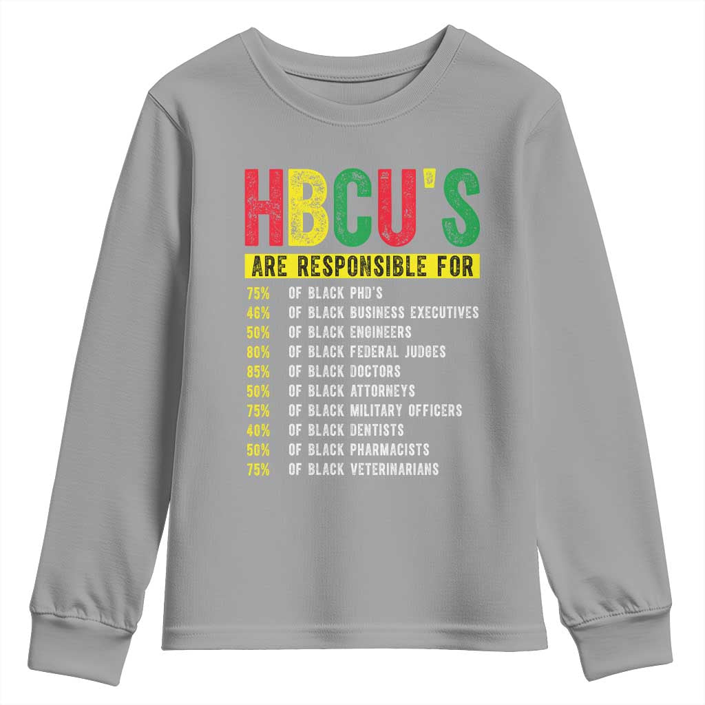 HBCUs Are Responsible For Black Excellence Youth Sweatshirt Powerful Education Impact Statistics Pride