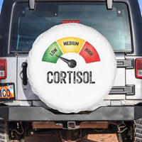 Funny Low Cortisol Stress Meter Spare Tire Cover Low Medium High Anxiety Humor