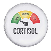 Funny Low Cortisol Stress Meter Spare Tire Cover Low Medium High Anxiety Humor