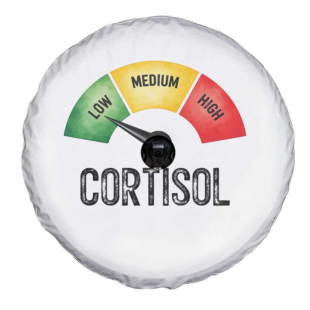 Funny Low Cortisol Stress Meter Spare Tire Cover Low Medium High Anxiety Humor
