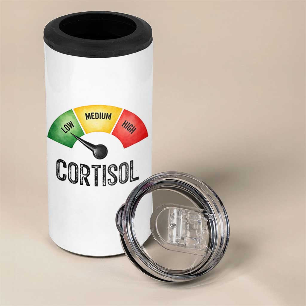 Funny Low Cortisol Stress Meter 4 in 1 Can Cooler Tumbler Low Medium High Anxiety Humor