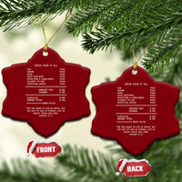 Jesus Paid It All Christian Receipt Ceramic Ornament Romans 6:23 Faith Message Sin Debt Inspirational Gift