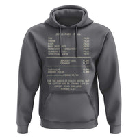 Jesus Paid It All Christian Receipt Hoodie Romans 6:23 Faith Message Sin Debt Inspirational Gift