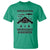 Operation Midnight Hammer Military T Shirt Tactical Warfare Jets Bombers - Wonder Print Shop