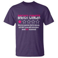 Funny Breast Cancer One Star Review T Shirt Would Not Recommend Breast Cancer Warrior