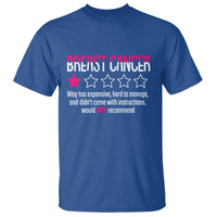 Funny Breast Cancer One Star Review T Shirt Would Not Recommend Breast Cancer Warrior