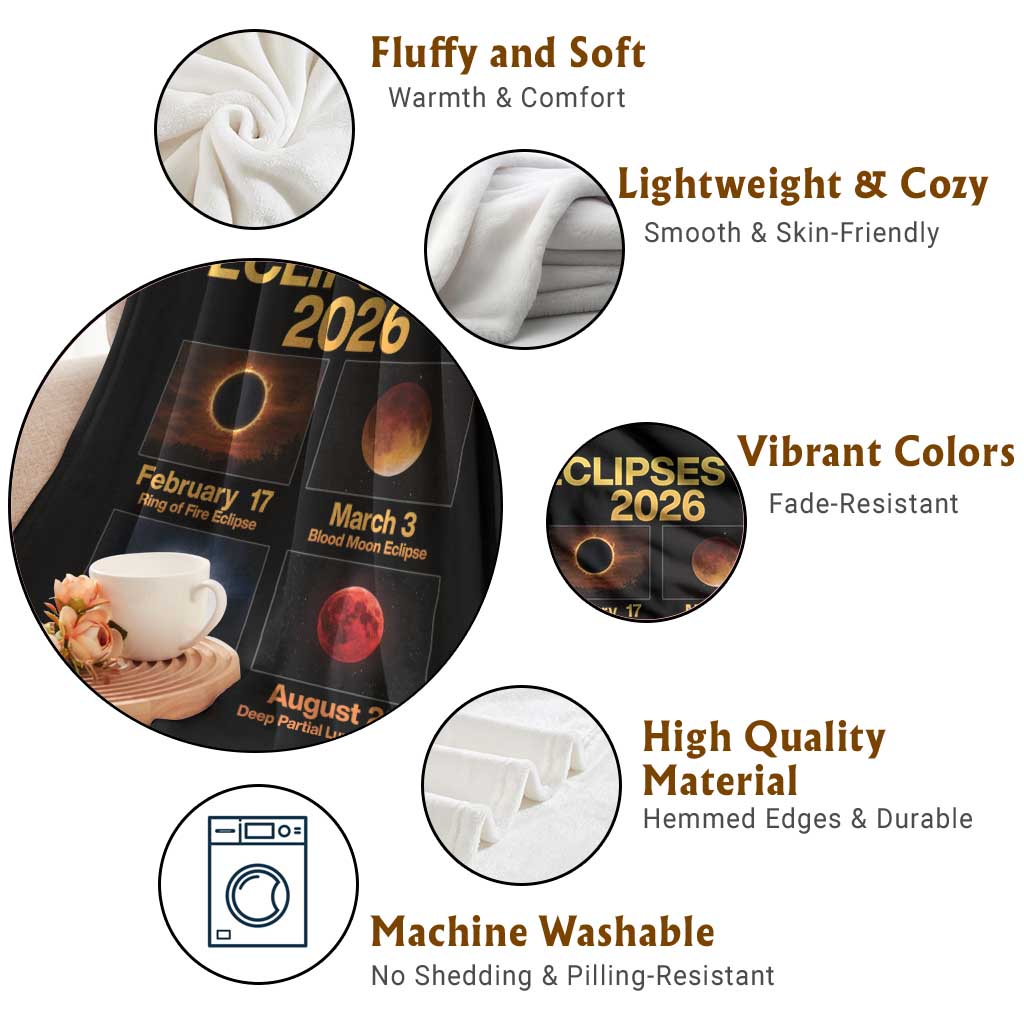 Eclipses in 2026 Celestial Calendar Infographic Throw Blanket Space Nerd Astronomy Gift Astrology Lover