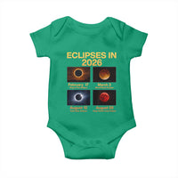 Eclipses in 2026 Celestial Calendar Infographic Baby Onesie Space Nerd Astronomy Gift Astrology Lover