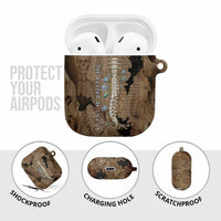 Imhotep Eye of Horus AirPods Case Papyrus Scrolls Ancient Egyptian Medicine