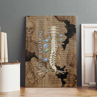 Imhotep Eye of Horus Canvas Wall Art Papyrus Scrolls Ancient Egyptian Medicine