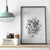 Rock Paper, Sgissors Throat Pungh I Win Canvas Wall Art - Wonder Print Shop