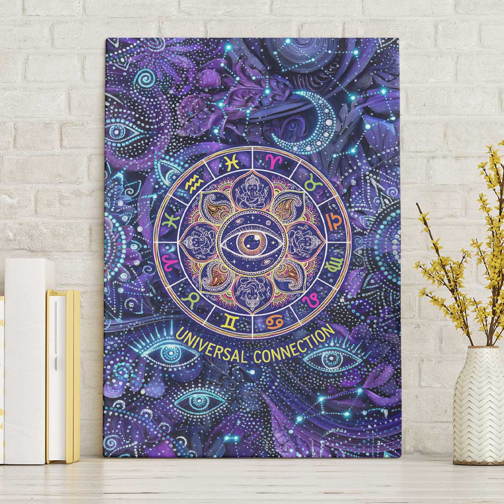 Universal Connection Zodiac Canvas Wall Art Cosmic Eye and Sacred Om Vibration