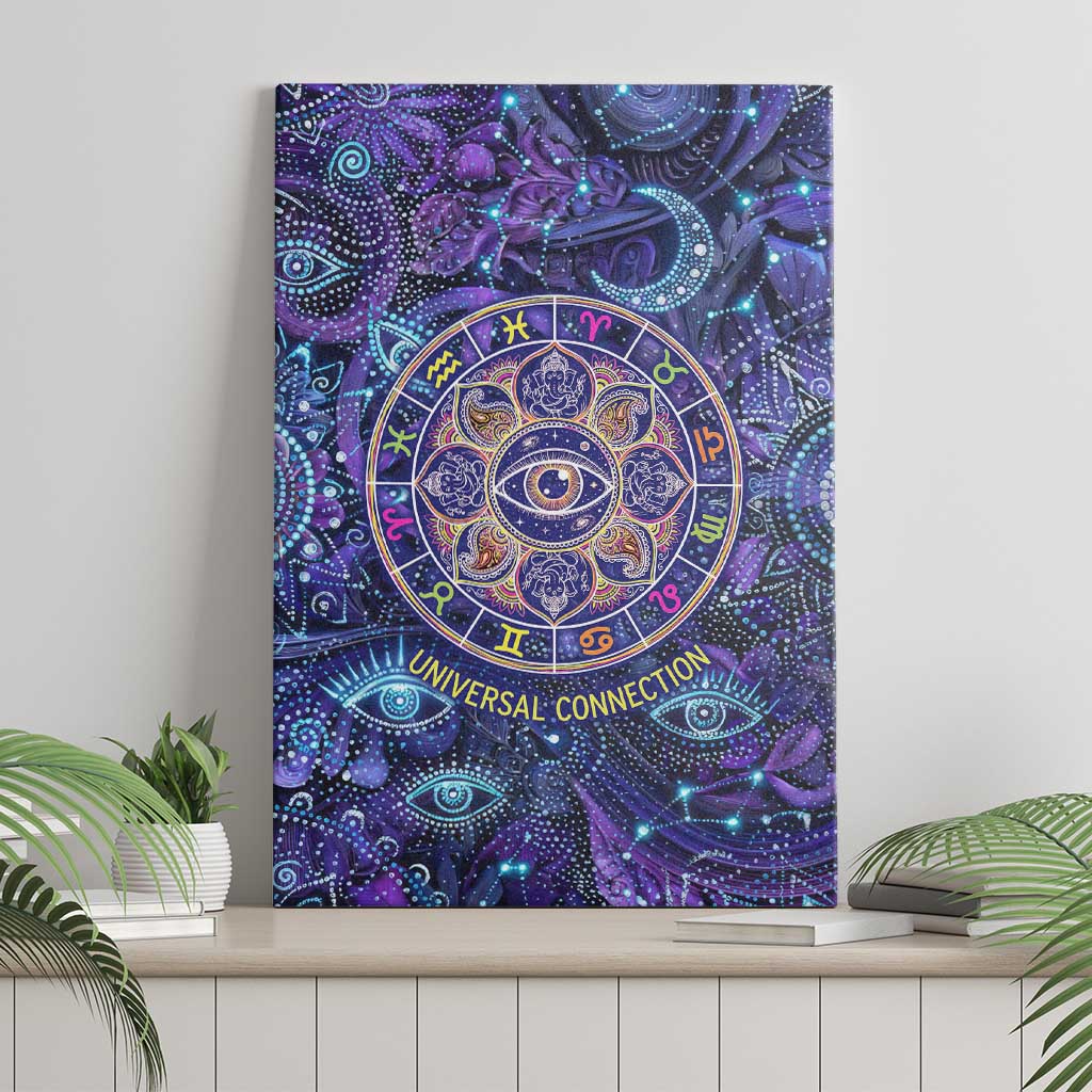 Universal Connection Zodiac Canvas Wall Art Cosmic Eye and Sacred Om Vibration