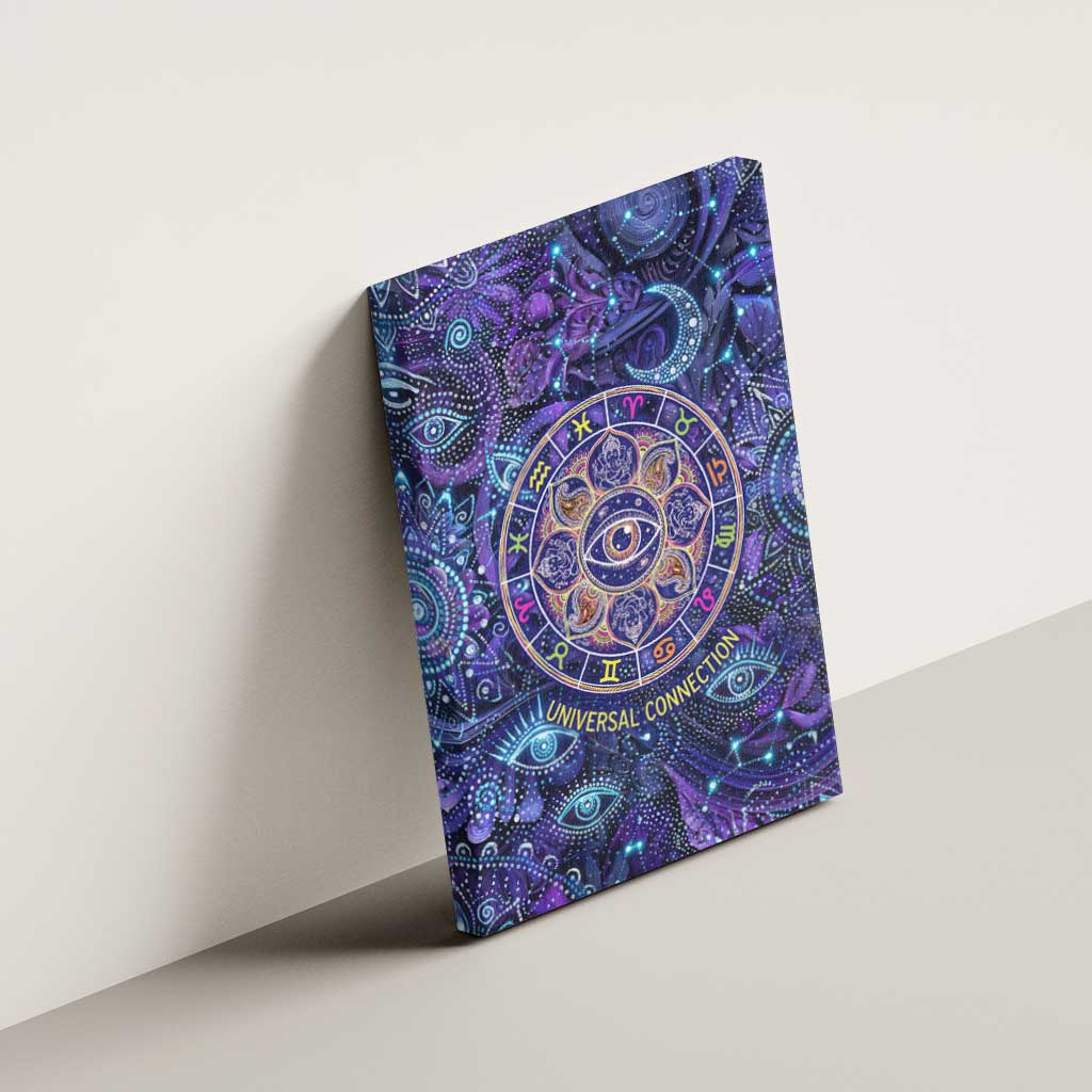 Universal Connection Zodiac Canvas Wall Art Cosmic Eye and Sacred Om Vibration
