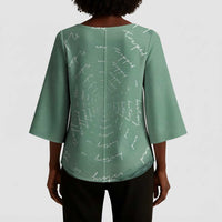 James Baldwin Kimono Sleeve Blouse Green Handwritten Script Design Smiling Portrait Civil Rights and Literature - Wonder Print Shop