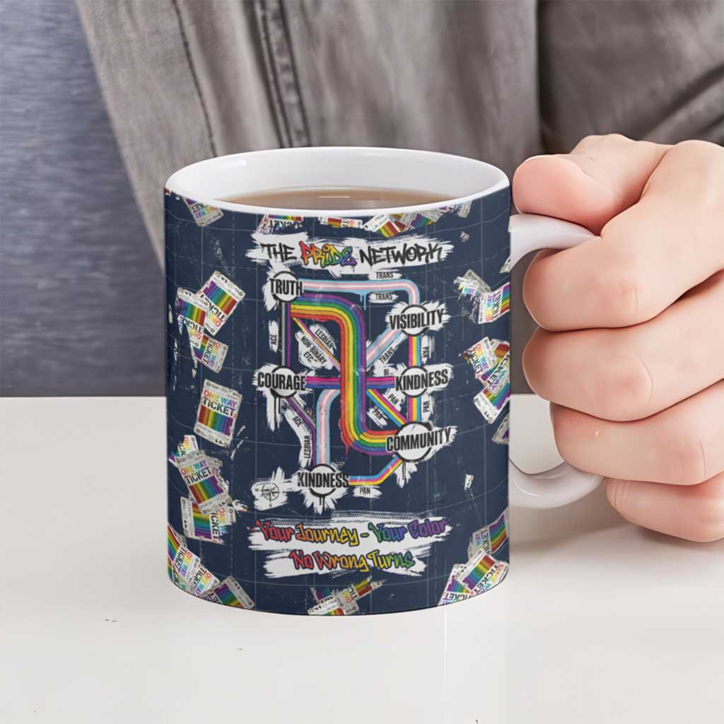 One Way Ticket Ceramic Mug Your Journey, Your Path, No Wrong Turns