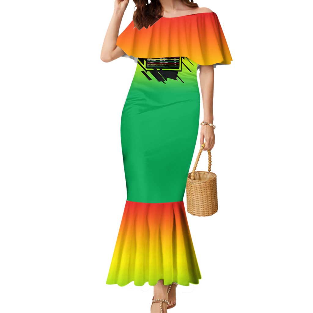 Without Black Inventors Educational List Mermaid Dress Black History Month African