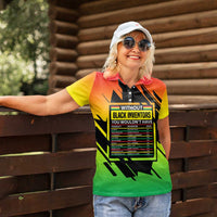Without Black Inventors Educational List Women Polo Shirt Black History Month African
