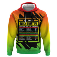 Without Black Inventors Educational List Zip Hoodie Black History Month African