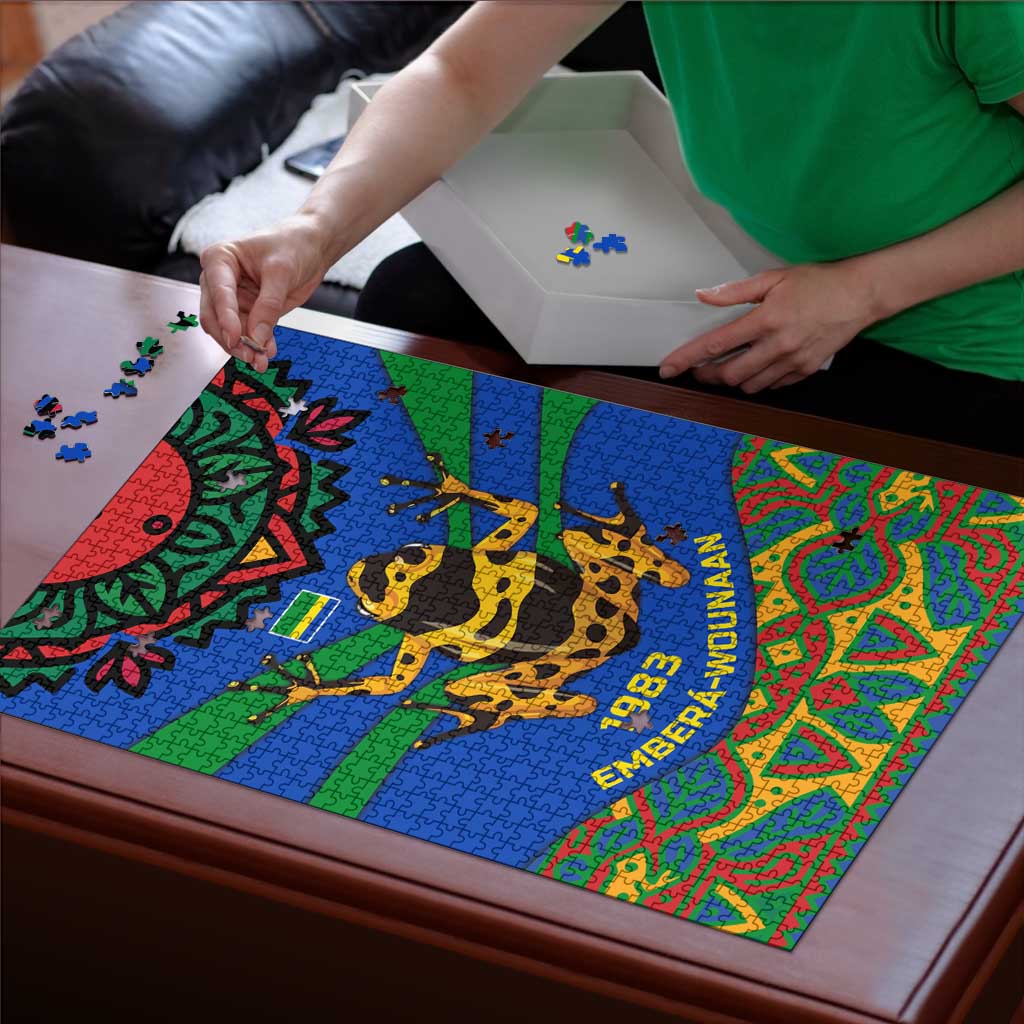 Indigenous Regions of Panama Embera-Wounaan Puzzle Frog Graphic and Indigenous Pattern Guardians of the Forest - Wonder Print Shop