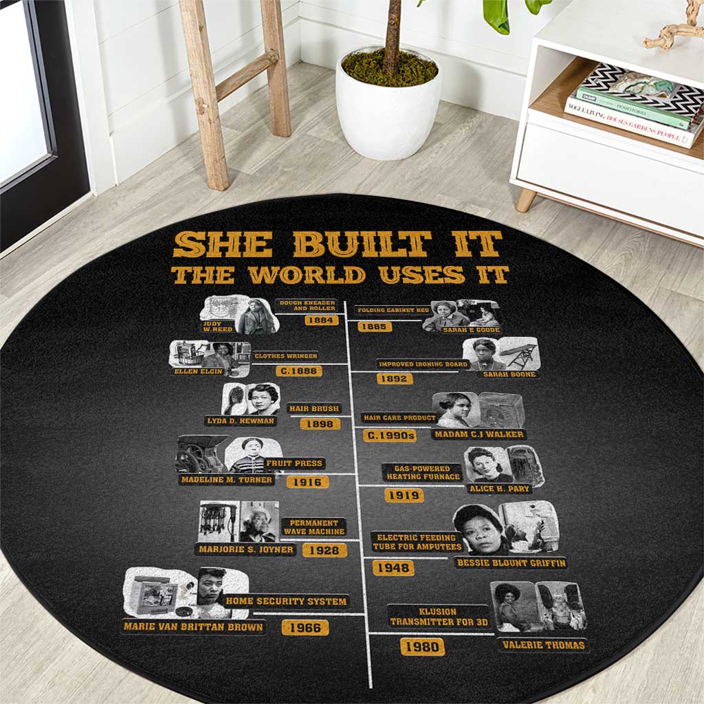 She Built It The World Uses It Round Carpet African Influential Women Innovators Timeline - Wonder Print Shop