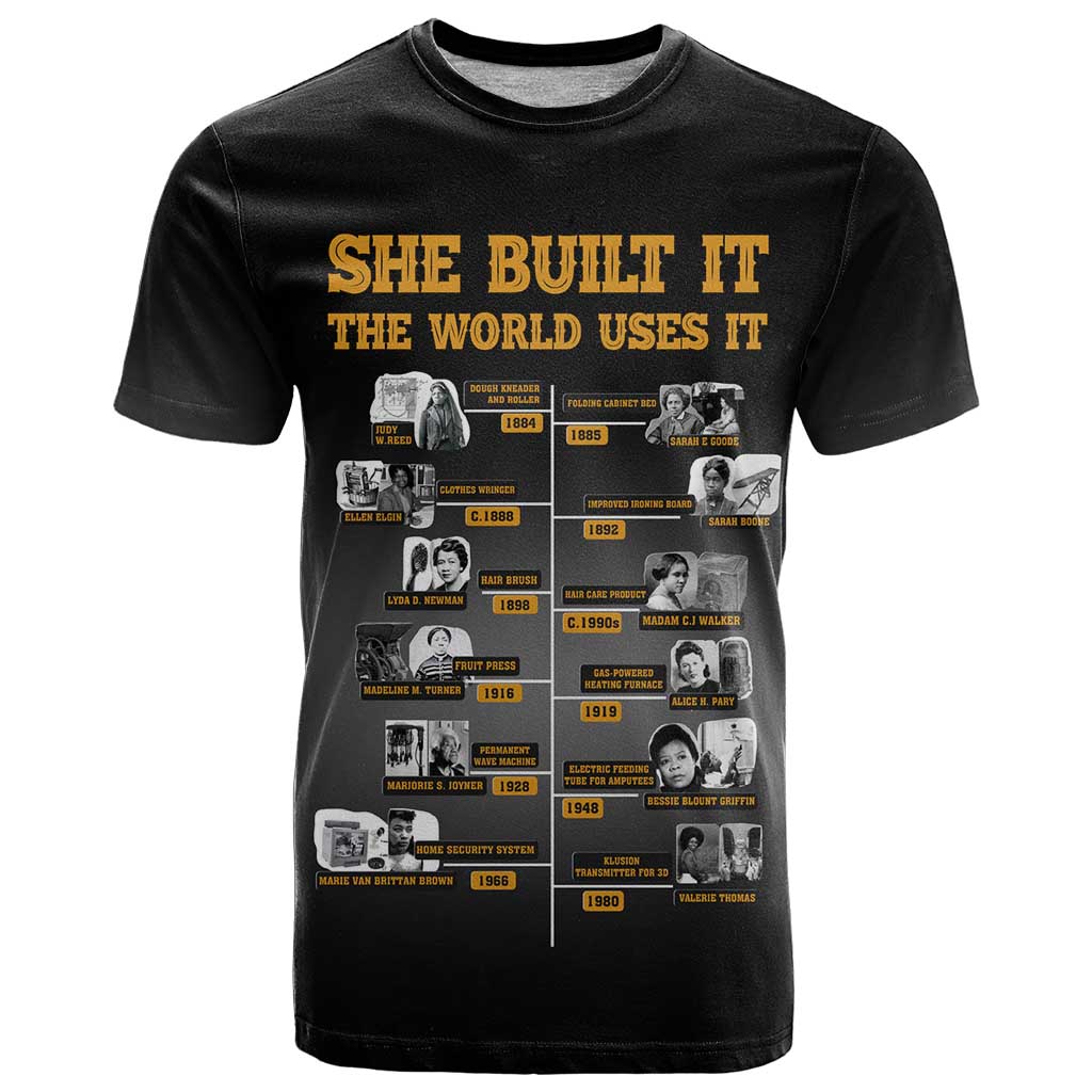 She Built It The World Uses It T Shirt African Influential Women Innovators Timeline - Wonder Print Shop