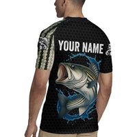 Striped Bass Jumping Rugby Jersey Blue Splash Graphic and Custom Name Design - Wonder Print Shop