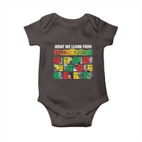 What We Learn From Black History Baby Onesie