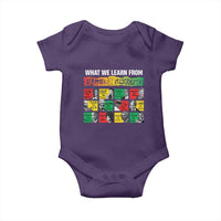 What We Learn From Black History Baby Onesie