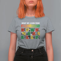 What We Learn From Black History T Shirt For Women