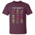 Funny Pi Day T Shirt Pi Menu Fruits Pie Math Lover