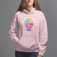 100th Day Of School Hoodie 100 Days Smarter Kinder Stronger Brighter Brave - Wonder Print Shop