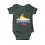 Colombian Pride Baby Onesie Colombia Est. 1810