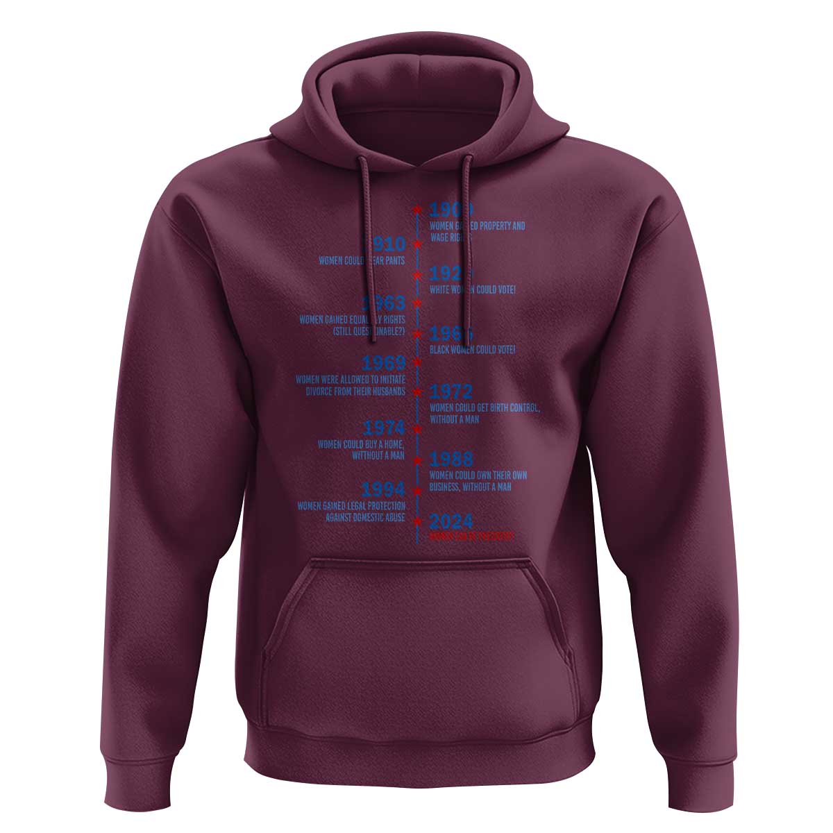 Harris Support Feminist Women Rights US History Hoodie 2024 Women Can Be President - Wonder Print Shop
