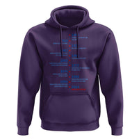 Harris Support Feminist Women Rights US History Hoodie 2024 Women Can Be President - Wonder Print Shop
