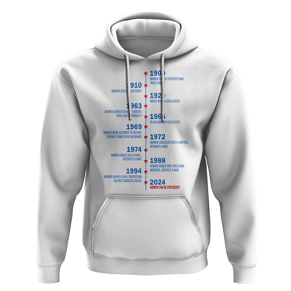 Harris Support Feminist Women Rights US History Hoodie 2024 Women Can Be President - Wonder Print Shop
