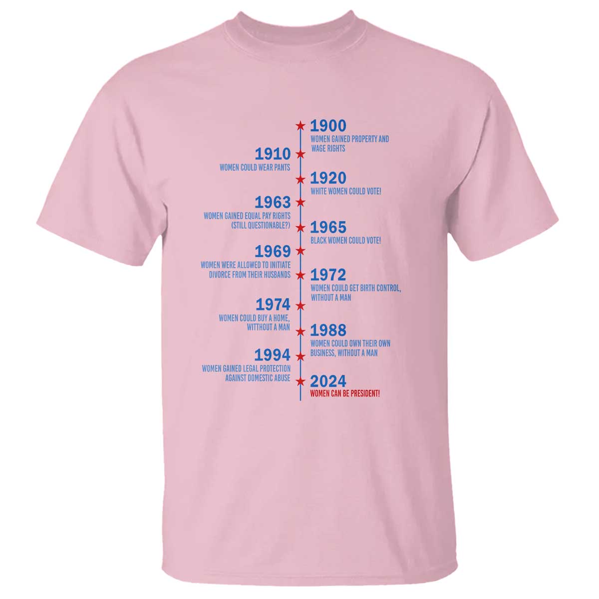 Harris Support Feminist Women Rights US History T Shirt 2024 Women Can Be President - Wonder Print Shop