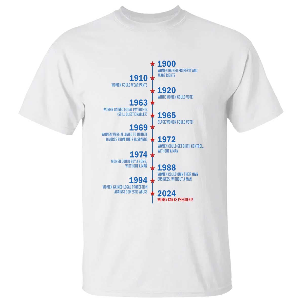 Harris Support Feminist Women Rights US History T Shirt 2024 Women Can Be President - Wonder Print Shop