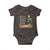 Harriet Tubman Baby Onesie If Only They Knew They Were Slaves Black History