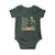 Harriet Tubman Baby Onesie If Only They Knew They Were Slaves Black History