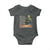 Harriet Tubman Baby Onesie If Only They Knew They Were Slaves Black History