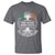 Irish Viking T Shirt Irish Grown With Viking Roots