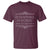 Cicero O Tempora O Mores T Shirt Latin Philosophy