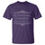 Cicero O Tempora O Mores T Shirt Latin Philosophy