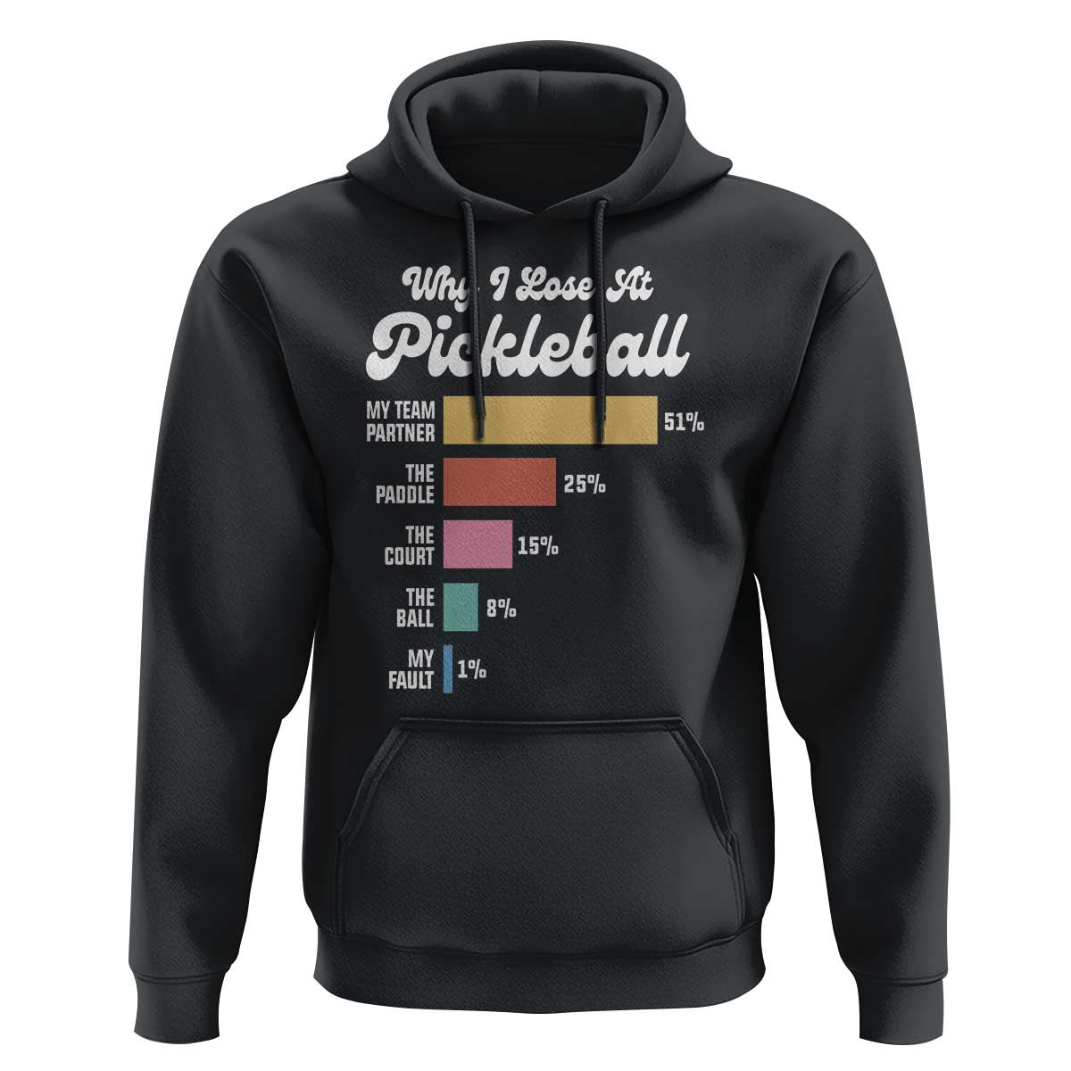 Funny Why I Lose At Pickleball Hoodie - Wonder Print Shop