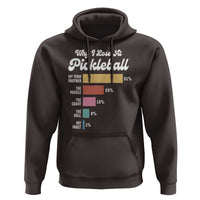 Funny Why I Lose At Pickleball Hoodie - Wonder Print Shop