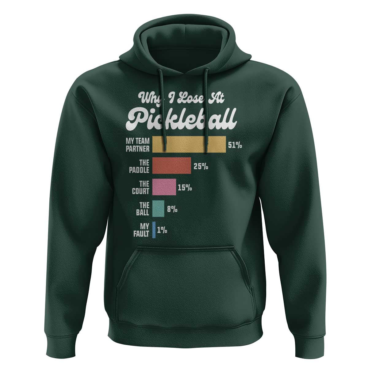 Funny Why I Lose At Pickleball Hoodie - Wonder Print Shop
