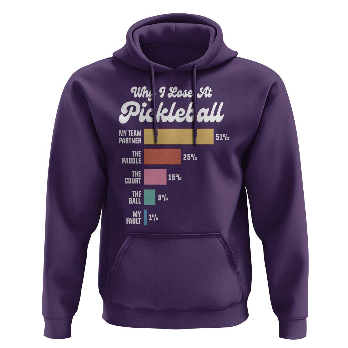 Funny Why I Lose At Pickleball Hoodie - Wonder Print Shop
